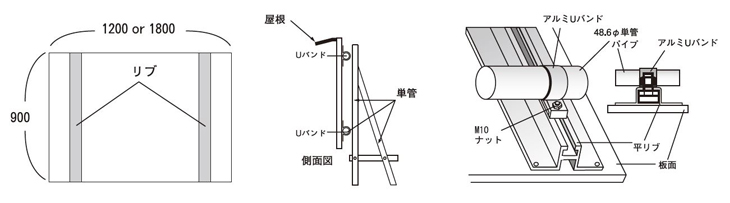 設置方法